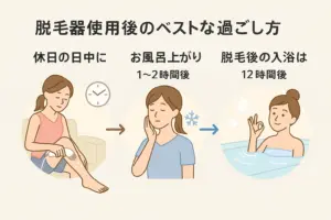 脱毛器使用後、お風呂前後のベストな過ごし方