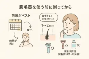 脱毛器を使う前に剃ってから効果を高めよう
