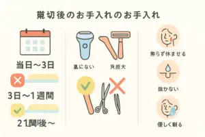 脱毛器を使った後、剃ってからのお手入れ方法