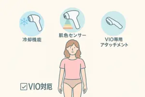 脱毛器を電気屋で買う前に知りたいこと